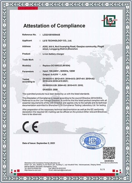 Chine Lu’s Technology Co., Limited Certifications